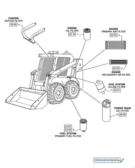 1500 case skid steer parts diagram|60xt case skid steer parts.